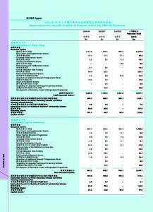 Ang Ui-jin / Liwan District / PTT Bulletin Board System