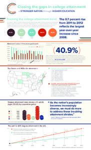 StongerNation_infographic_d9