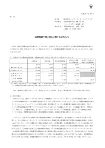 平成 26 年２月７日  各 位 会社名  株式会社インターネットイニシアティブ