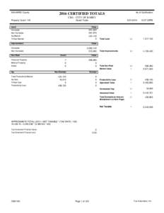 NAVARRO County  As of Certification 2016 CERTIFIED TOTALS CBA - CITY OF BARRY