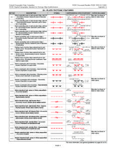 Federal Geographic Data Committee FGDC Digital Cartographic Standard for Geologic Map Symbolization FGDC Document Number FGDC-STD[removed]Appendix A