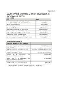 Appendix A  JAMES HARDIE ASBESTOS VICTIMS COMPENSATION