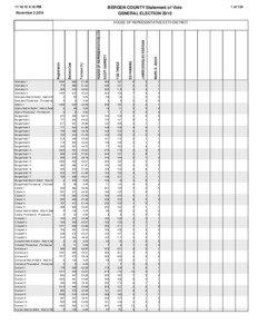 [removed]:18 PM  BERGEN COUNTY Statement of Vote