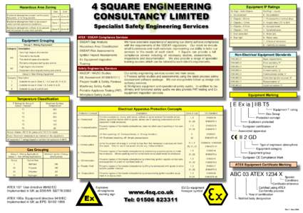 4 SQUARE ENGINEERING CONSULTANCY LIMITED Hazardous Area Zoning Gas