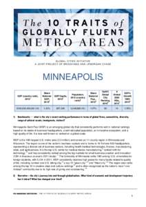 GLOBAL CITIES INITIA TIVE A JOINT PROJECT OF BROOKINGS AND JPMORGAN CHASE MINNEAPOLIS GDP (country rank), 20121