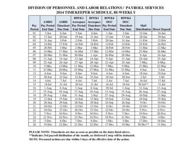 DIVISION OF PERSONNEL AND LABOR RELATIONS / PAYROLL SERVICES 2014 TIMEKEEPER SCHEDULE, BI-WEEKLY BIWK1 BIWK1 BIWK4 AMHS