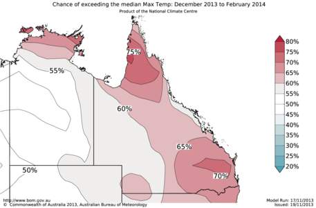 Chance of exceeding the median Max Temp: December 2013 to February 2014 Product of the National Climate Centre 75% 55% 60%