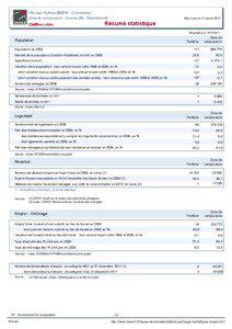 Resume statistique - Vitz-sur-Authie