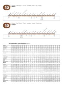 Palettes – Grand-Lancy – Acacias – Plainpalais – Stand – Gare Cornavin Nations s io n