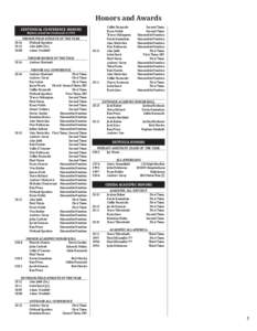 Honors and Awards Centennial Conference Honors Hopkins joined the Centennial in 1993 INDOOR Field Athlete OF THE YEAR 2014