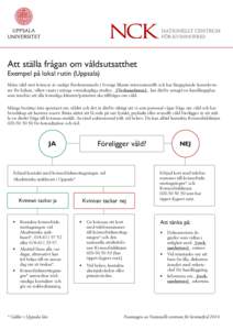 Att ställa frågan om våldsutsatthet Exempel på lokal rutin (Uppsala) Mäns våld mot kvinnor är vanligt förekommande i Sverige liksom internationellt och har långtgående konsekvenser för hälsan, vilket visats i