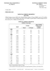 PANGIKE PULE FAKAFONUA ‘O TONGA NATIONAL RESERVE BANK OF TONGA Private Bag No.25