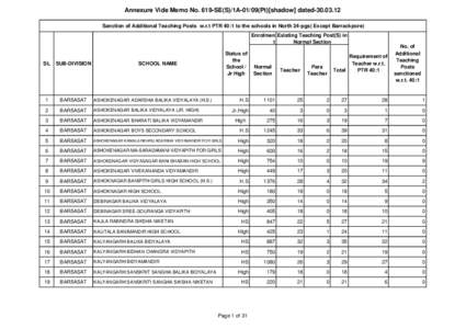 Annexure Vide Memo No. 619-SE(S)/1A[removed]Pt)[shadow] dated[removed]Sanction of Additional Teaching Posts w.r.t PTR 40:1 to the schools in North 24-pgs( Except Barrackpore) Enrolmen Existing Teaching Post(S) in