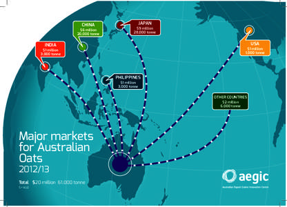 CHINA  $6 million 20,000 tonne  JAPAN