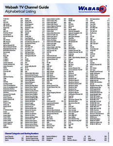 Wabash TV Channel Guide Alphabetical Listing ESPN[removed]ESPN 2 HD	 157