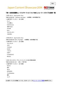 別紙２  「第 11 回東京国際ミュージックマーケット（11th TIMM）」ショーケースライブ出演者一覧 １０月２１日（火） Zepp DiverCity Tokyo TIMM SHOWCASE LIVE(Anison-Idol Night) １