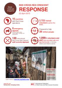 RED CROSS RED CRESCENT Ebola Outbreak Snapshot  RESPONSE