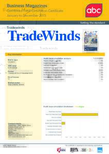 Business Magazines Combined Total Circulation Certificate January to December 2015 Setting the standard  Tradewinds
