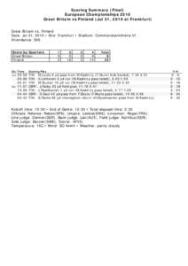 Scoring Summary (Final) European Championships 2010 Great Britain vs Finland (Jul 31, 2010 at Frankfurt) Great Britain vs. Finland Date: Jul 31, 2010 • Site: Frankfurt • Stadium: CommerzbankArena Vf Attendance: 565