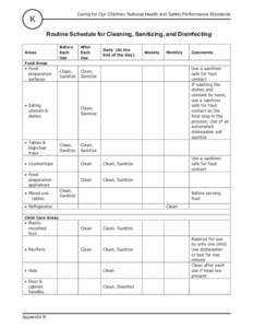 Caring for Our Children: National Health and Safety Performance Standards  K Routine Schedule for Cleaning, Sanitizing, and Disinfecting Areas