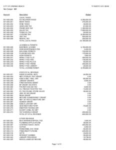 :31:30AM  CITY OF ORANGE BEACH New Budget 001 Account