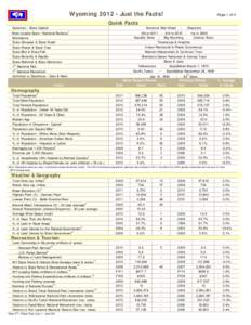 WyomingJust the Facts! Quick Facts Governor - State Capital Most Livable State - National Ranking Nicknames State Dinosaur & State Fossil