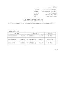 ２０１５年１月１６日 上場会社名 代表者名 コード番号 問合せ先 ＴＥＬ