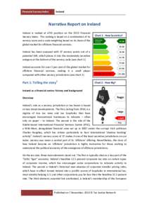 Financial Secrecy Index  Ireland Narrative Report on Ireland Ireland is ranked at 47th position on the 2013 Financial