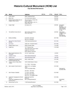 Historic-Cultural Monument (HCM) List City Declared Monuments