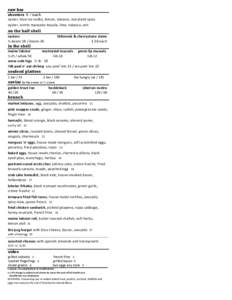 raw bar shooters 9 / each oyster,(blue(ice(vodka,(lemon,(tabasco,(maryland(spice((( oyster,(arette(reposado(tequila,(lime,(tabasco,(salt(((  on the half shell