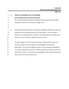 CA‐NLH‐047  NLH 2015 Capital Budget Application  Page 1 of 1  1   Q. 