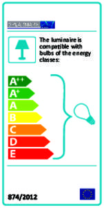 The luminaire is compa ble with bulbs of the energy classes:  