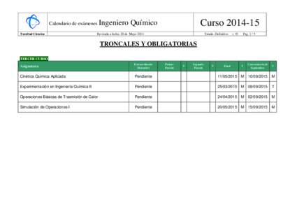 Calendario de exámenes Ingeniero Facultad Ciencias CursoQuímico