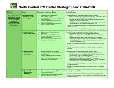 North Central IPM Center Strategic Plan: [removed]Mission To provide leadership and cooperate with our partners in promoting and improving the