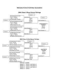 Nebraska School Activities Association 2004 Class A Boys Soccer Pairings Session 1  #2 Lincoln East[removed]