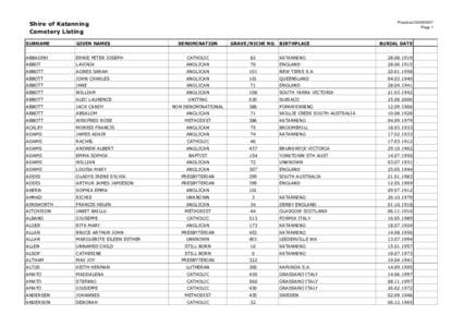 Shire of Katanning Cemetery Listing SURNAME GIVEN NAMES