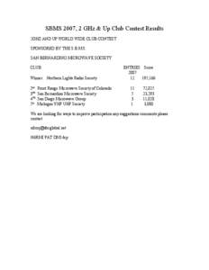 SBMS 2007, 2 GHz & Up Club Contest Results 2GHZ AND UP WORLD WIDE CLUB CONTEST SPONSORED BY THE S.B.M.S. SAN BERNARDINO MICROWAVE SOCIETY CLUB Winner