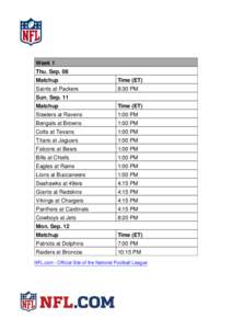 Week 1 Thu. Sep. 08 Matchup Time (ET)