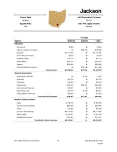 Jackson County Seat 2007 Population Estimate  Jackson