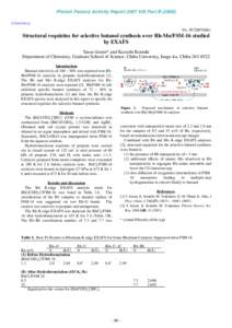 Photon Factory Activity Report 2007 #25 Part BChemistry 9A, 9C/2007G061  Structural requisites for selective butanol synthesis over Rh-Mo/FSM-16 studied