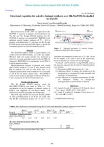 Materials science / Organometallic chemistry / Homogeneous catalysis / Rhodium(III) chloride / Rhodium / Butanol / Extended X-ray absorption fine structure / Hydride / Hydroformylation / Chemistry / Condensed matter physics / Environmental chemistry