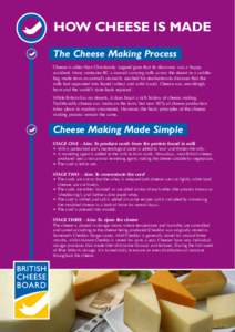 Manufacture of Cheddar cheese / Cheddar cheese / Curd / Granular cheese / Mozzarella / Blue cheese / Cheese ripening / Types of cheese / Food and drink / Cheese / Cheesemaker