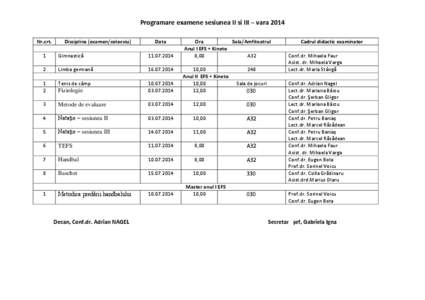 Programare examene sesiunea II si III – vara 2014 Nr.crt. Disciplina (examen/colocviu)  Data