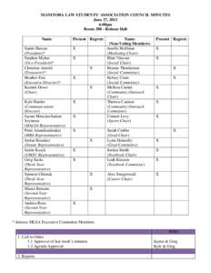 MANITOBA LAW STUDENTS’ ASSOCIATION COUNCIL MINUTES June 27, 2012 6:00pm Room[removed]Robson Hall Name