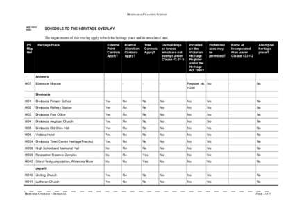 Microsoft Word - 43_01s_hind.doc