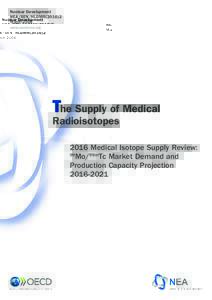 2016 Medical Isotope Supply Review: 99Mo/99mTc Market Demand and Production Capacity Projection
