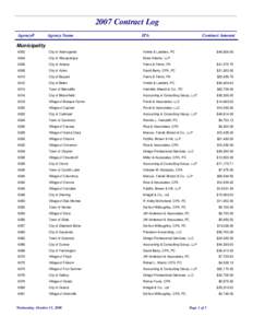 2007 Contract Log Agency# Agency Name  IPA