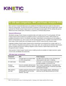 KINETIC ANALYSIS CORPORATION 8070 Georgia Ave, Suite 413 Silver Spring MD[removed]USA +[removed]www.kinanco.com