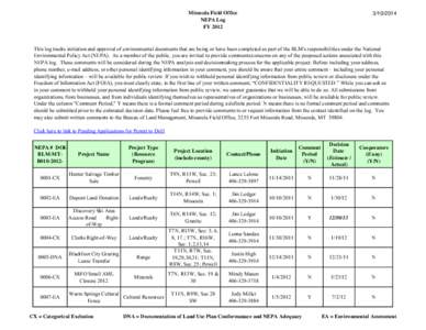 Bureau of Land Management Missoula Field Office NEPA Log for Fiscal Year 2012