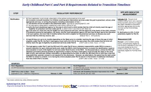 Early Childhood Part C and Part B Requirements Related to Transition Timelines REGULATORY REFERENCES1 STEP Notification